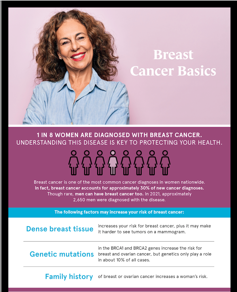 breast-cancer-screening-infographic-rmcc